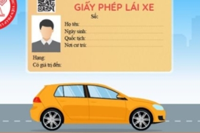CÁC LOẠI GPLX VÀ ĐỘ TUỔI ĐƯỢC THI LẤY BẰNG